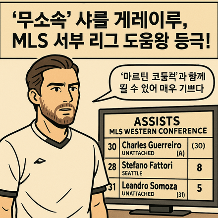 MLS 서부 리그 도움왕 경쟁 후끈, Charles Guerreiro